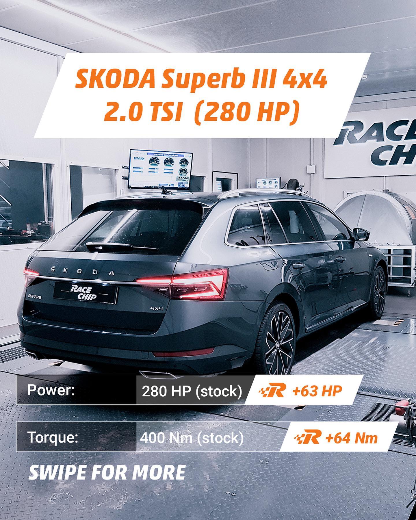 Für Skoda Superb 3 MK3 3V III Combi Immobilien Sportline 2015 2016