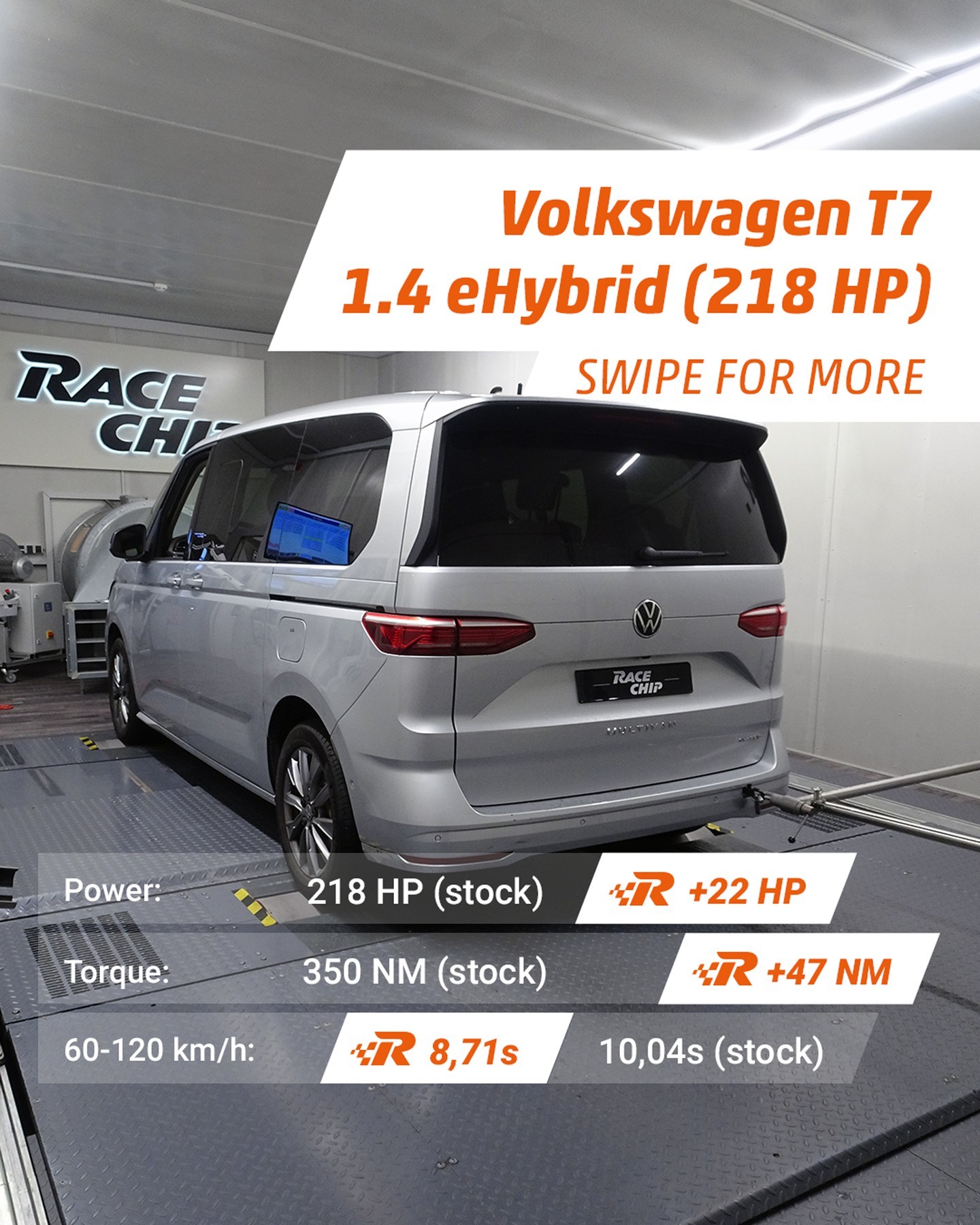 Volkswagen (VW) T5 Multivan 3,2l V6 4Motion 173kW (235 hp) Wheels and Tyre  Packages